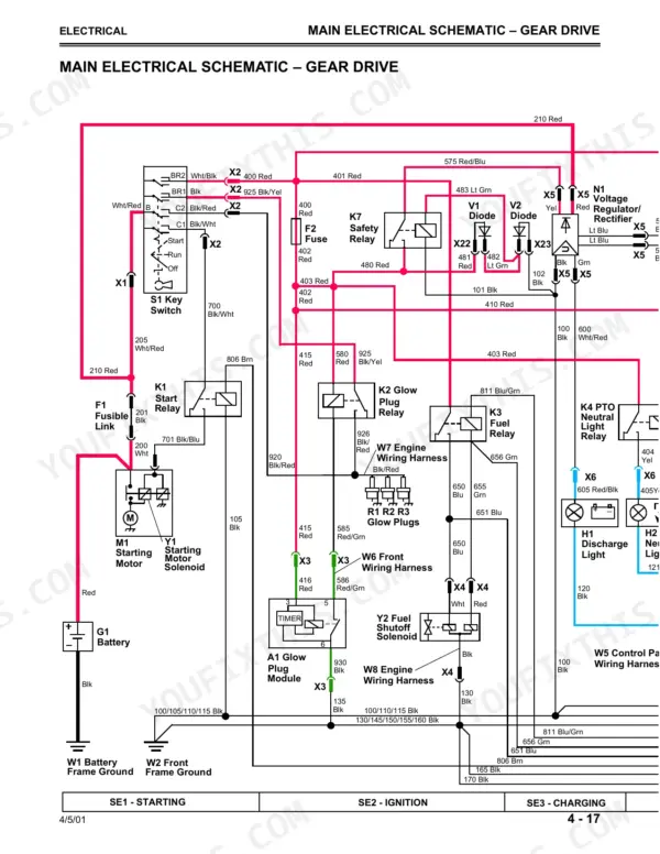 John Deere 4100 main electrical schematic for gear drive models showing key switch, relays, glow plugs, and starting motor wiring.