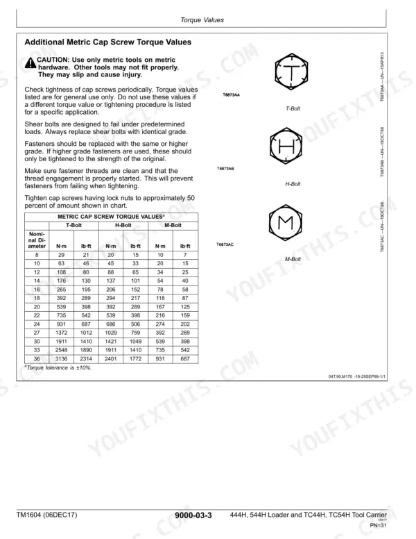 John Deere 444H, 544H, TC44H, TC54H additional metric cap screw torque values table and T, H, M-bolt identification diagrams.