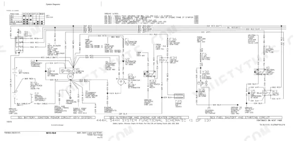john-deere-444h-544h-tc44h-tc54h-loader-and-tool-carrier-technical-manual-tm1604-wiring-181.webp John Deere 444H, 544H, TC44H, TC54H wiring diagram for battery, ignition, alternator, and fuel shutoff circuits.