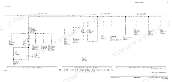 John Deere 444H, 544H, TC44H, TC54H wiring diagram showing start aid, ignition power circuits, fuses, relays, and solenoid connections.