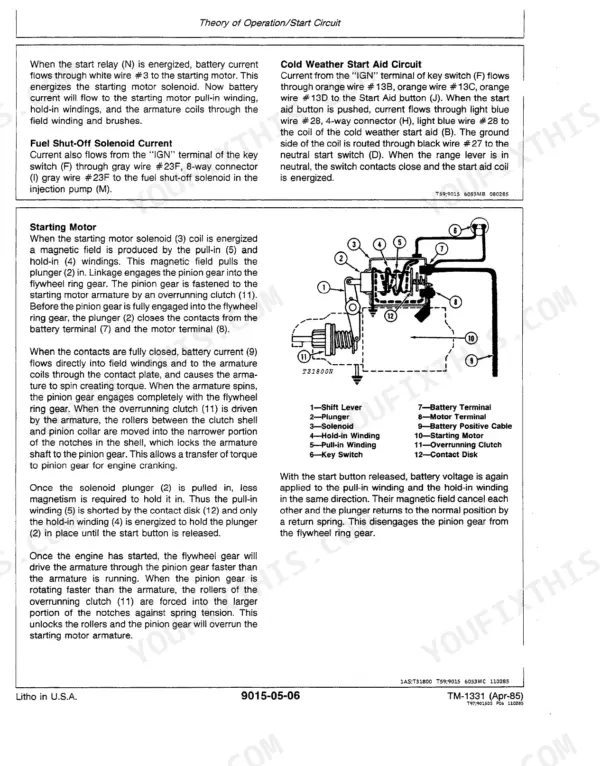 John Deere 550B, 555B crawler dozer Starting motor and cold weather start aid circuit theory of operation with cutaway drawing