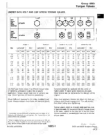 john-deere-762b-862b-scraper-repair-manual-tm1490-torque-18.webp John Deere 762B–862B Scraper torque values table for unified inch bolts and cap screws by SAE grade and size.