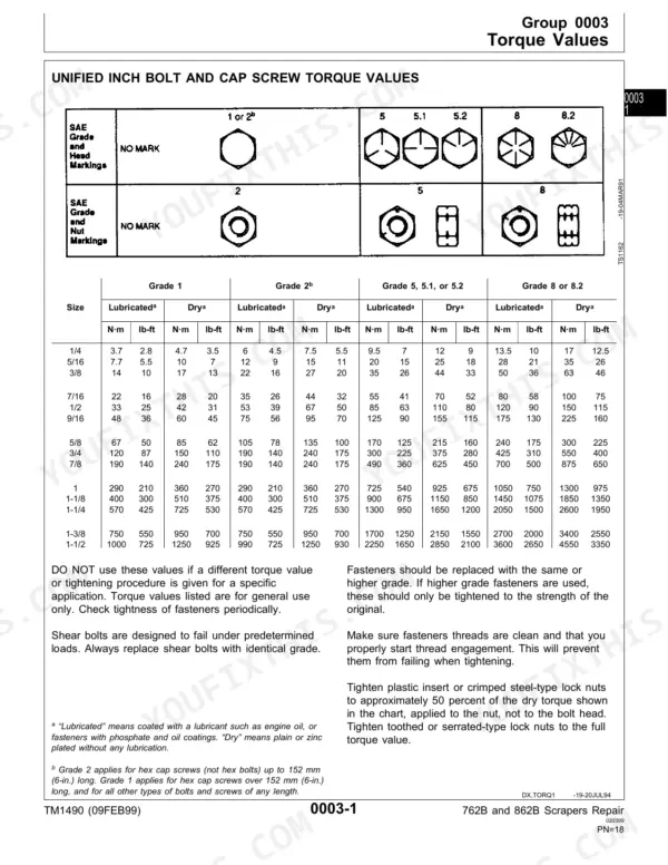 John Deere 762B–862B Scraper torque values table for unified inch bolts and cap screws by SAE grade and size.