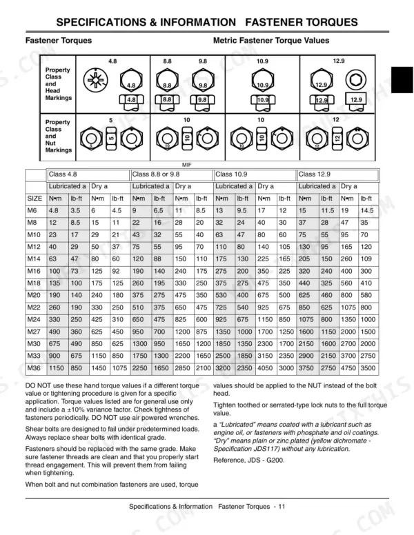 John Deere 7G18 metric fastener torque specifications table showing bolt and nut property classes and torque values in Nm and lb-ft.