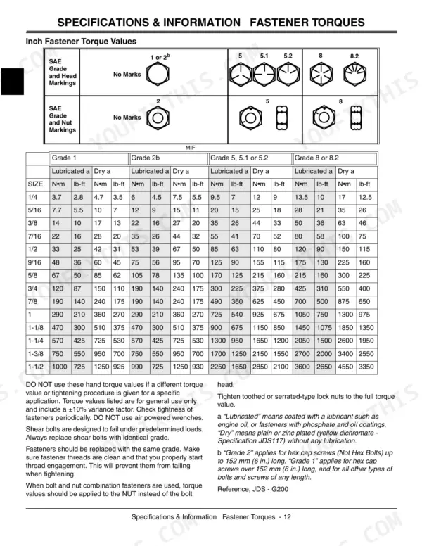 John Deere 7G18 inch fastener torque specifications table showing bolt head markings and lubricated or dry torque values.