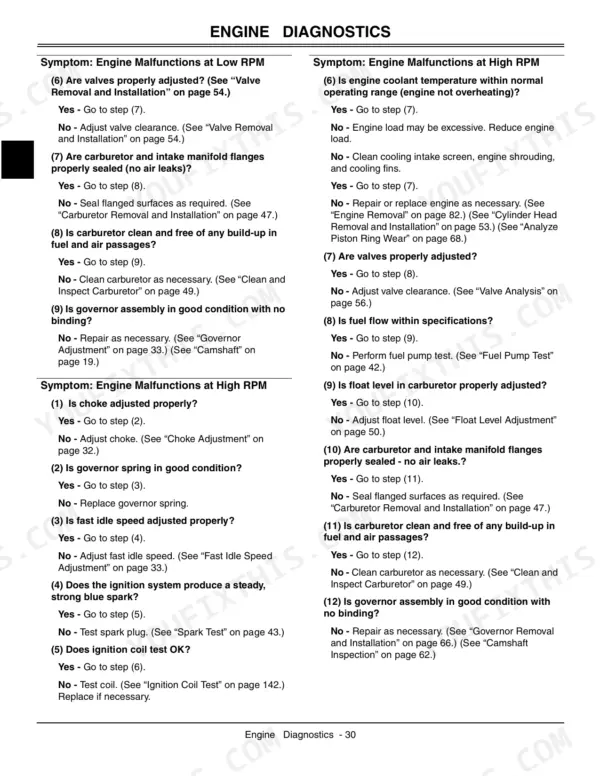 John Deere 7G18 engine diagnostics troubleshooting chart for low and high RPM malfunctions, including carburetor and valve checks.
