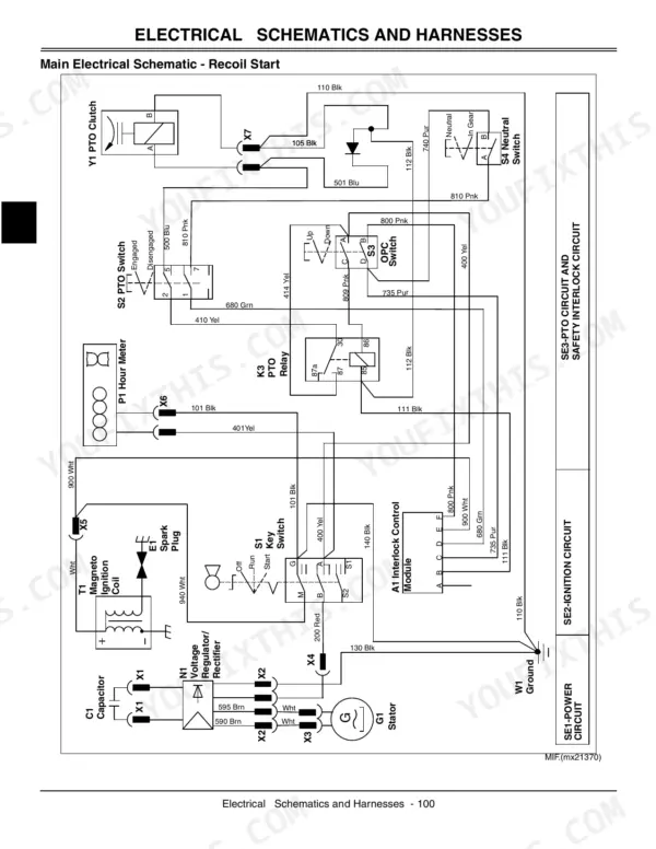 john-deere-7g18-commercial-walk-behind-mower-technical-manual-tm2220-wiring-104.webp John Deere 7G18 main electrical schematic for recoil start, showing PTO clutch, ignition coil, interlock module, and safety switches.