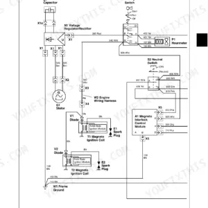 John Deere 7H17, 7H19 main electrical schematic showing key switch, hourmeter, magneto ignition coils, and interlock module.