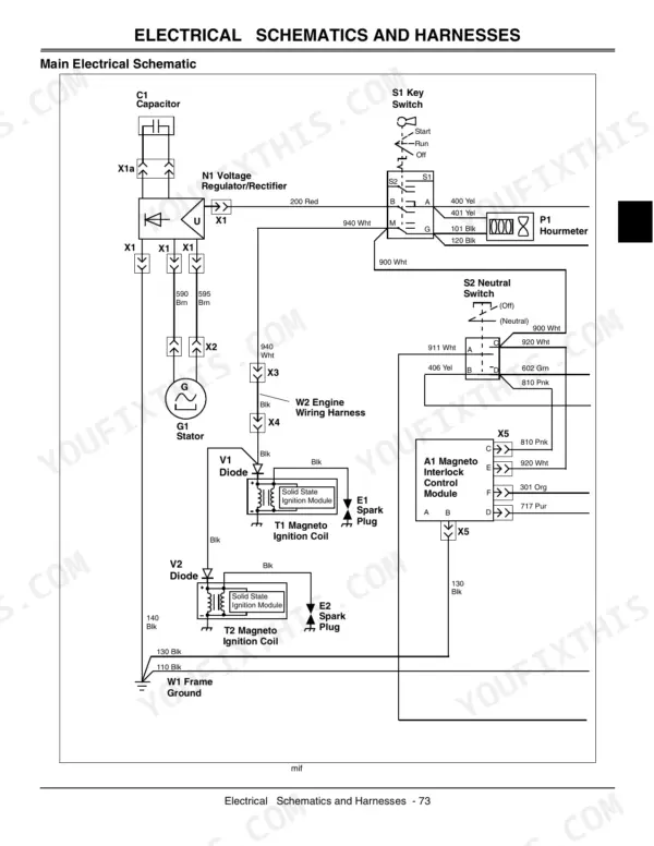 john-deere-7h17-7h19-commercial-walk-behind-mowers-technical-manual-tm2133-wiring-77.webp John Deere 7H17, 7H19 main electrical schematic showing key switch, hourmeter, magneto ignition coils, and interlock module.