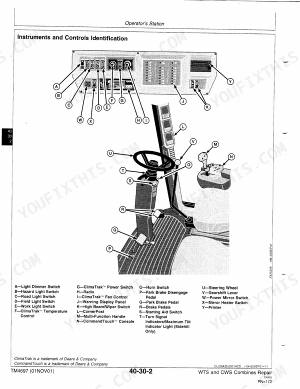 John Deere 9540, 9560, 9580, 9640, 9660, 9680 WTS/CWS combine operator station instruments and controls identification