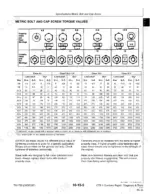 john-deere-cts-ii-combine-technical-manual-tm1752-torque-29.webp John Deere CTS II metric bolt and cap screw torque values table for property classes 4.8, 8.8, 9.8, 10.9, and 12.9.