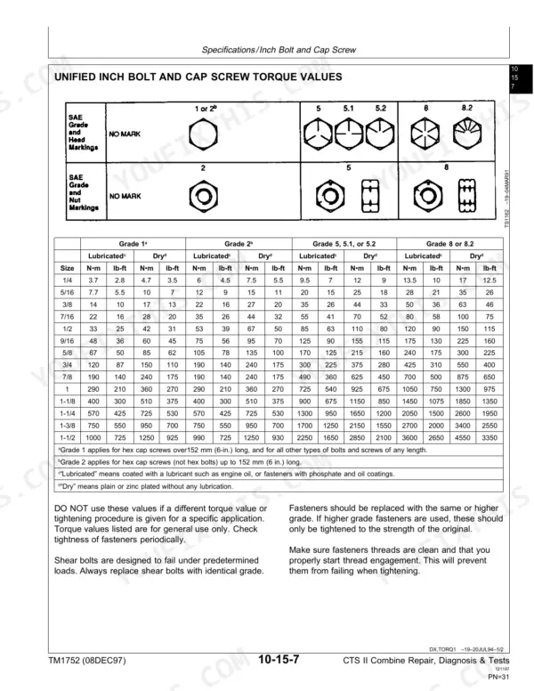 John Deere CTS II unified inch bolt and cap screw torque values table with SAE grade head markings and lubrication specifications.