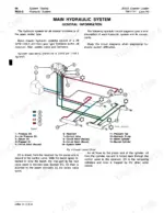 john-deere-jd555-crawler-loader-technical-manual-tm-1111-hydraulic-603.webp John Deere JD555 main hydraulic system diagram showing pump, control valve, boom and bucket cylinders with test points.