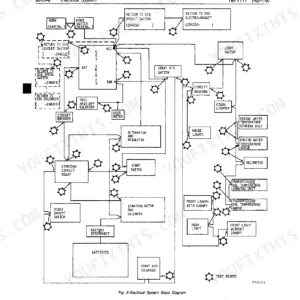 John Deere JD555 electrical system block diagram showing key switch, starting motor, solenoid, and lighting circuits.