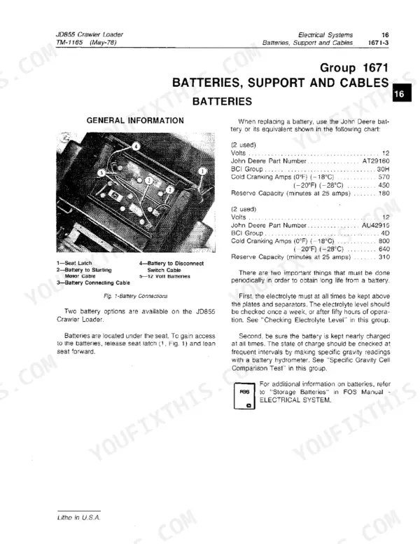 John Deere JD855 crawler loader battery specifications and cable service, Group 1671
