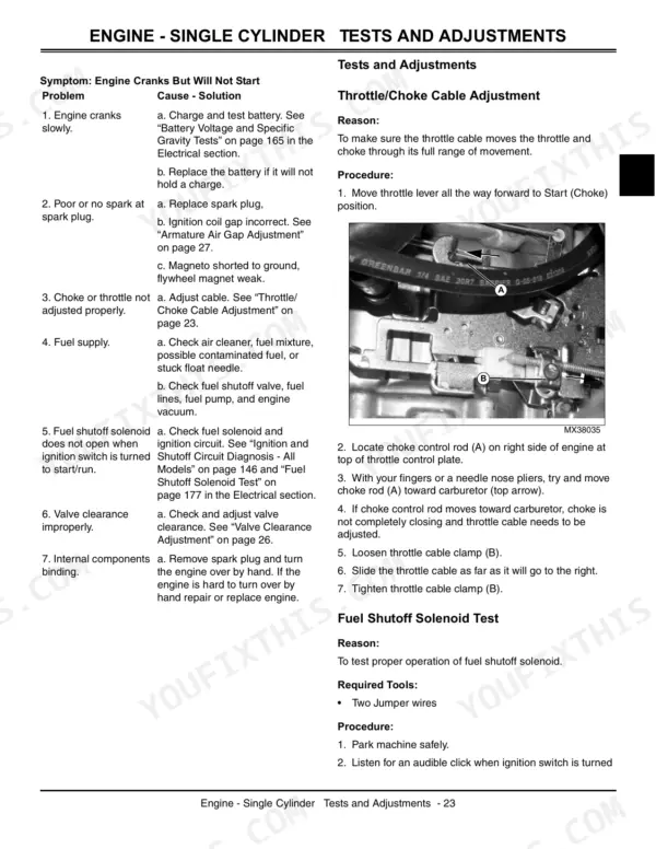 John Deere X110, X120, X140 engine troubleshooting table and throttle/choke cable adjustment procedure with component diagram.