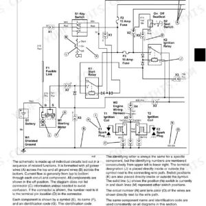 John Deere X110, X120, X140 electrical schematic showing key switch, relays, fuses, ignition coils, and starting motor wiring.