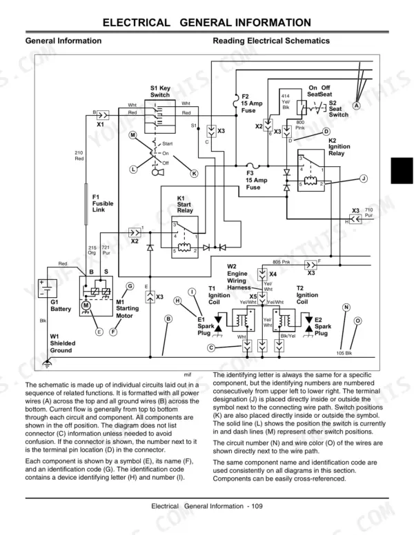 john-deere-x110-x120-x140-tractor-technical-manual-tm2373-wiring-113.webp John Deere X110, X120, X140 electrical schematic showing key switch, relays, fuses, ignition coils, and starting motor wiring.