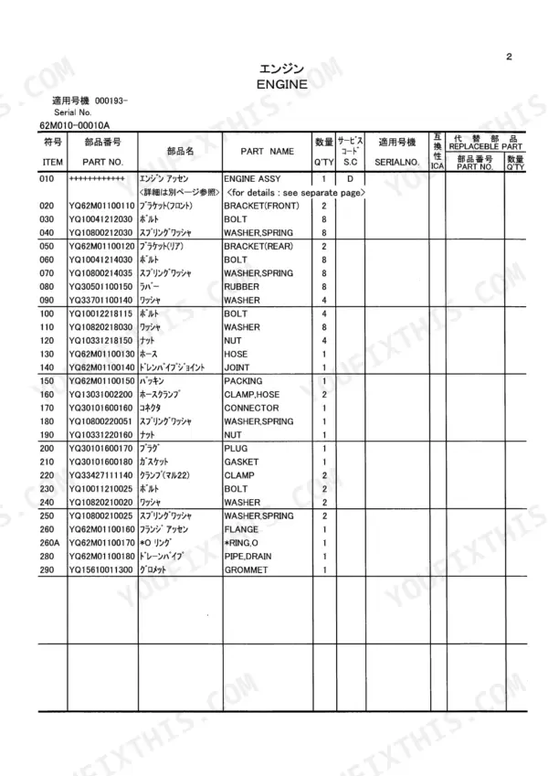 Kawasaki 45ZV-2 parts list table for engine assembly components including brackets, bolts, washers, and drain pipes.