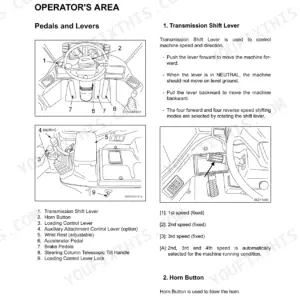 Kawasaki 65ZV operator manual page showing diagrams and descriptions for transmission shift lever, pedals, and horn button controls.