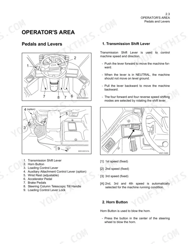 kawasaki-65zv-wheel-loader-operator-manual-93107-00233-controls-34.webp Kawasaki 65ZV operator manual page showing diagrams and descriptions for transmission shift lever, pedals, and horn button controls.