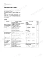 kawasaki-65zv-wheel-loader-operator-manual-93107-00233-troubleshooting-163.webp Kawasaki 65ZV troubleshooting table for engine oil pressure, coolant temperature, starting issues, and rough idling.