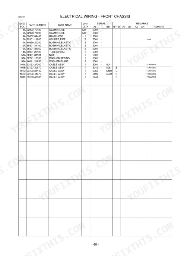 Kawasaki 70Z V parts list table for electrical wiring front chassis components including cable assemblies and hose clamps.