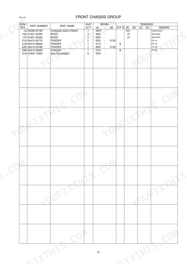 Kawasaki 70Z V parts list for Front Chassis Group, including part numbers for chassis, boss, fender, and flanged bolt components.