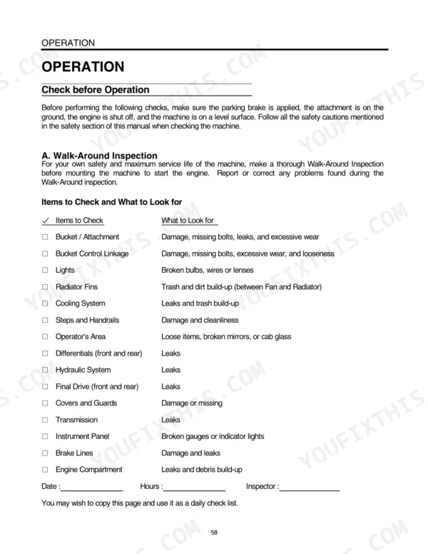 kawasaki-70ziv-wheel-loader-operator-manual-operations-63.webp Kawasaki 70ZIV operation manual, walk-around inspection checklist for daily maintenance and component checks.