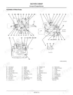 kawasaki-80z7-wheel-loader-shop-manual-93209-00600-exploded-view-233.webp Kawasaki 80Z7 main pump assembly exploded view diagram with numbered component parts list for body section 3 group 8.