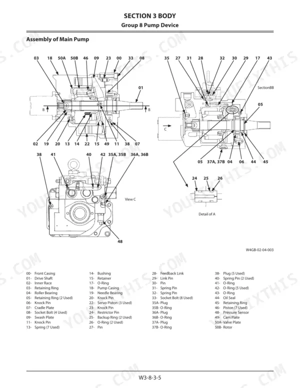 Kawasaki 80Z7 main pump assembly exploded view diagram with numbered component parts list for body section 3 group 8.