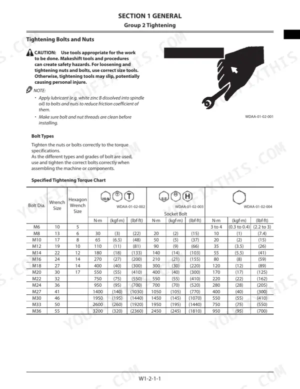 Kawasaki 80Z7 service manual page showing bolt tightening torque specifications chart for M6 to M36 metric bolts and nuts.