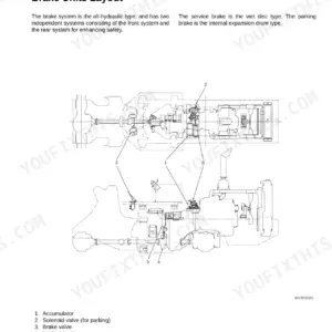 Kawasaki 80ZV-2 wheel loader brake units layout drawing with accumulator, brake valve and parking brake