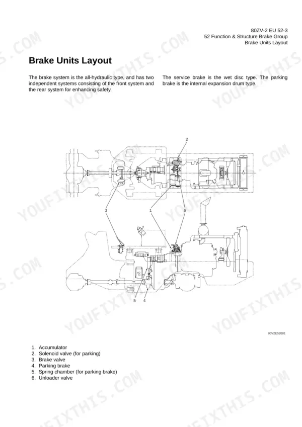 kawasaki-80zv-2-shop-manual-brake-group-function-structure-check-adjustment-248.webp Kawasaki 80ZV-2 wheel loader brake units layout drawing with accumulator, brake valve and parking brake