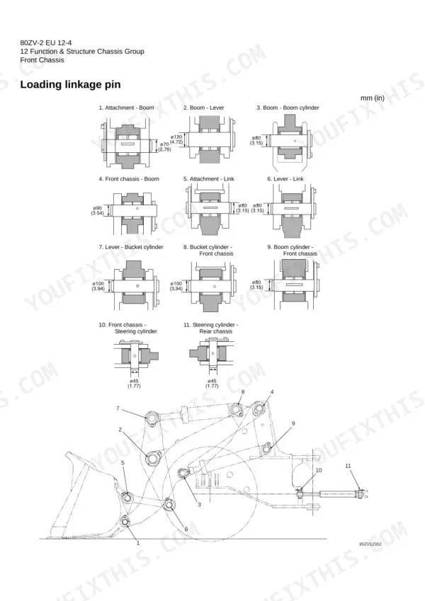Kawasaki 80ZV-2 wheel loader loading linkage pin dimension drawings for boom, bucket and steering cylinders