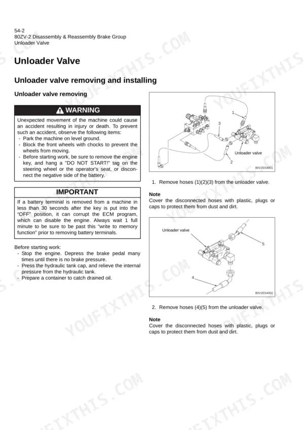 Kawasaki 80ZV-2 wheel loader unloader valve removal steps with hose illustrations