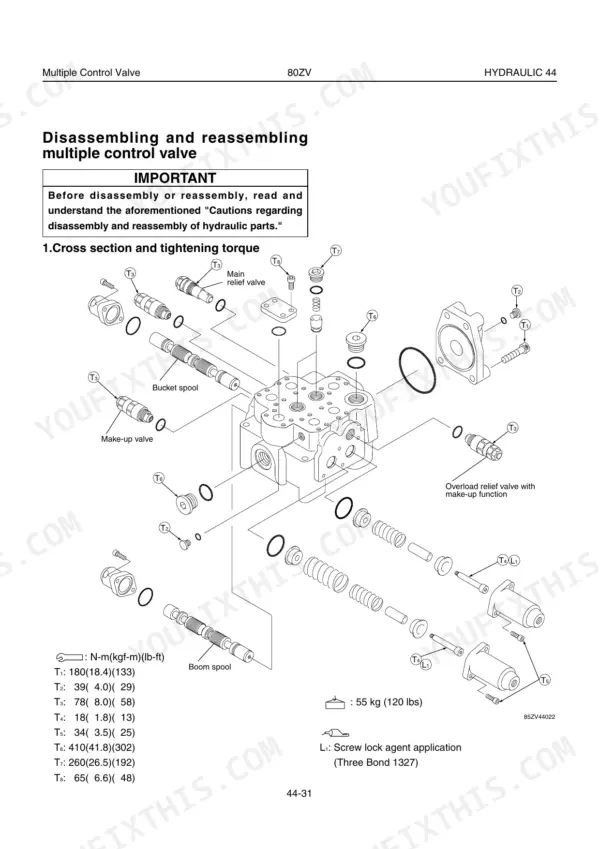 Kawasaki 80ZV multiple control valve exploded view showing spool, relief valve components, and tightening torque specifications.