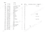 kawasaki-95ziii-wheel-loader-parts-catalog-aaap09720-0-parts-list-6.webp Kawasaki 95ZIII parts list for hydraulic components including valve assembly, oil pipes, and swivel joints with part numbers.