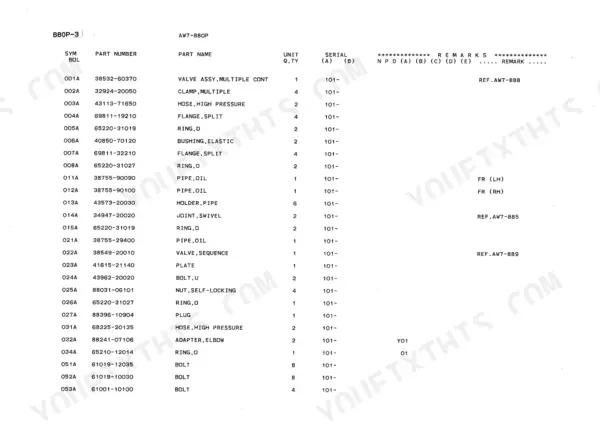 Kawasaki 95ZIII parts list for hydraulic components including valve assembly, oil pipes, and swivel joints with part numbers.