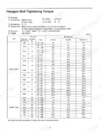 kawasaki-95ziv-wheel-loader-shop-manual-aaa-s97c2e14-962-torque-6.webp Kawasaki 95ZIV hexagon bolt tightening torque specification table for metric and unified threads by bolt size and strength.