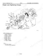 kawasaki-95ziv-wheel-loader-shop-manual-aaa-s97c2e14-962-torque-64.webp Kawasaki 95ZIV power line tightening torque exploded view diagram with bolt specifications for engine, pump, and differentials.