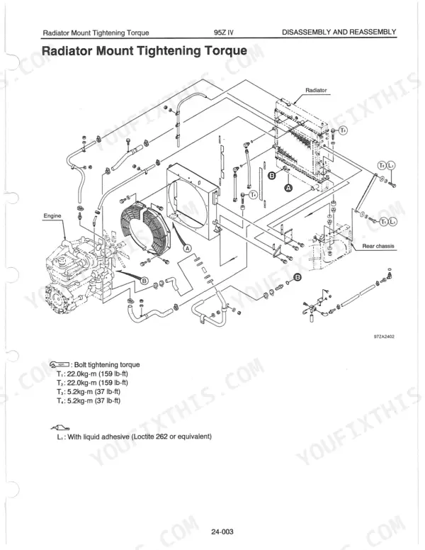 Kawasaki 95ZIV exploded view diagram of radiator mount assembly with bolt tightening torque specifications and component labels.
