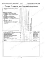kawasaki-95ziv-wheel-loader-shop-manual-aaa-s97c2e14-962-troubleshooting-430.webp Kawasaki 95ZIV troubleshooting table for torque converter and transmission group when machine does not move.