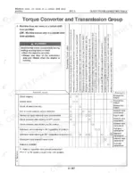 kawasaki-95ziv-wheel-loader-shop-manual-aaa-s97c2e14-962-troubleshooting-431.webp Kawasaki 95ZIV torque converter and transmission troubleshooting table for shift lever position issues and clutch failures.