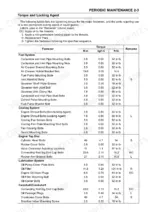 kawasaki-fx751v-fx801v-fx850v-4-stroke-air-cooled-v-twin-gasoline-engine-service-manual-torque-17.webp Kawasaki FX751V, FX801V, FX850V torque specification table for fuel, cooling, lubrication, and crankshaft systems.