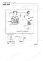 kawasaki-fx751v-fx801v-fx850v-4-stroke-air-cooled-v-twin-gasoline-engine-service-manual-wiring-136.webp Kawasaki FX751V, FX801V, FX850V electrical system wiring diagram showing ignition, starter, and key switch connections.