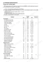 kawasaki-kaf400a-kaf400b-kaf400c-utility-vehicle-service-manual-99924-1349-01-torque-24.webp Kawasaki Mule 600 torque table for fuel, engine, and converter systems.