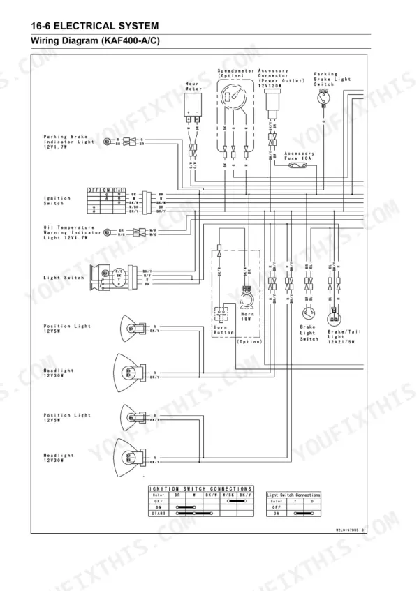kawasaki-kaf400a-kaf400b-kaf400c-utility-vehicle-service-manual-99924-1349-01-wiring-342.webp Kawasaki Mule 600 electrical system wiring diagram for lights and switches.
