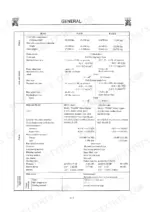 kawasaki-kss70-kss80z-super-shovel-shop-manual-s0701-5-specs-3.webp Kawasaki KSS70, KSS80Z general specifications table covering weight, axle, engine, and transmission equipment details.