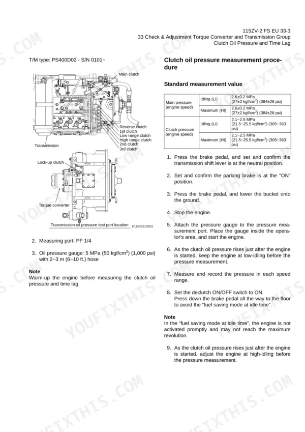 Kawasaki 115ZV-2 clutch oil pressure measurement procedure, test port diagram, and standard pressure value table.